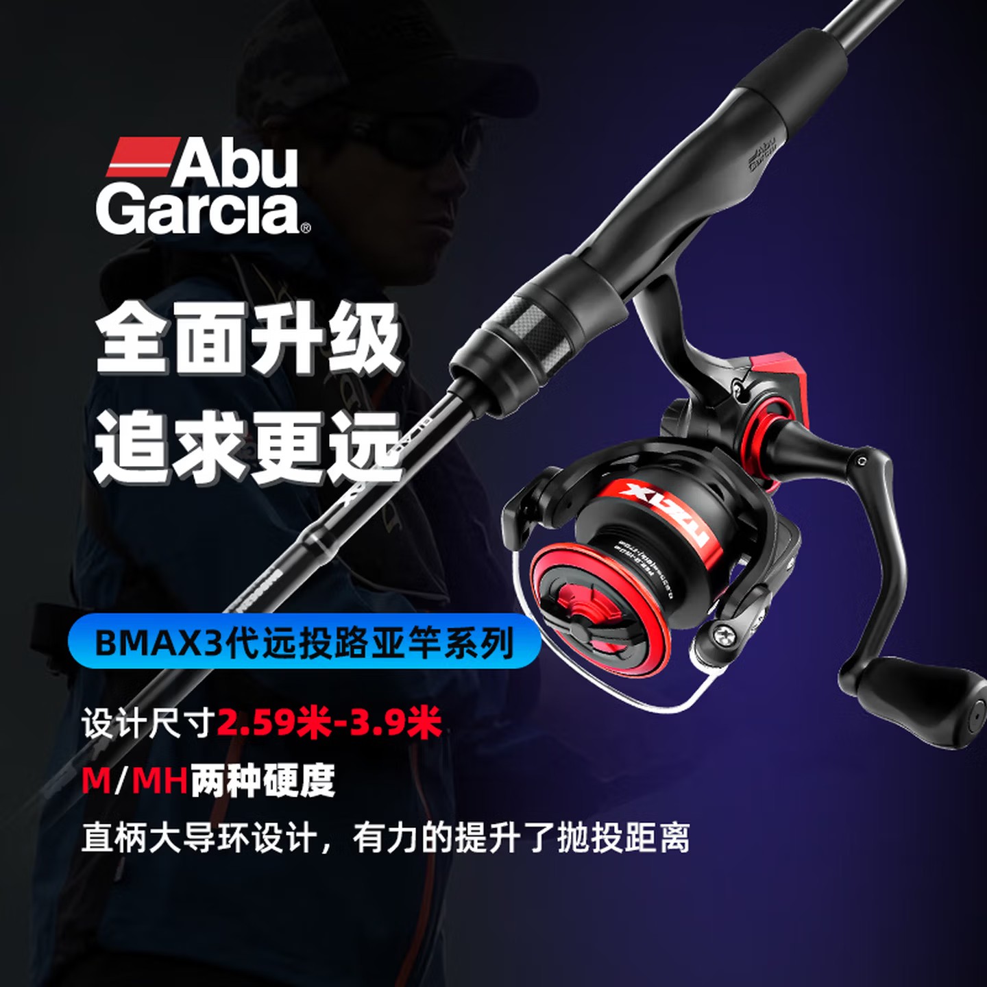 Abu Garcia Reel Max - รอกสปินนิ่ง Abu Garcia Black Max SX,